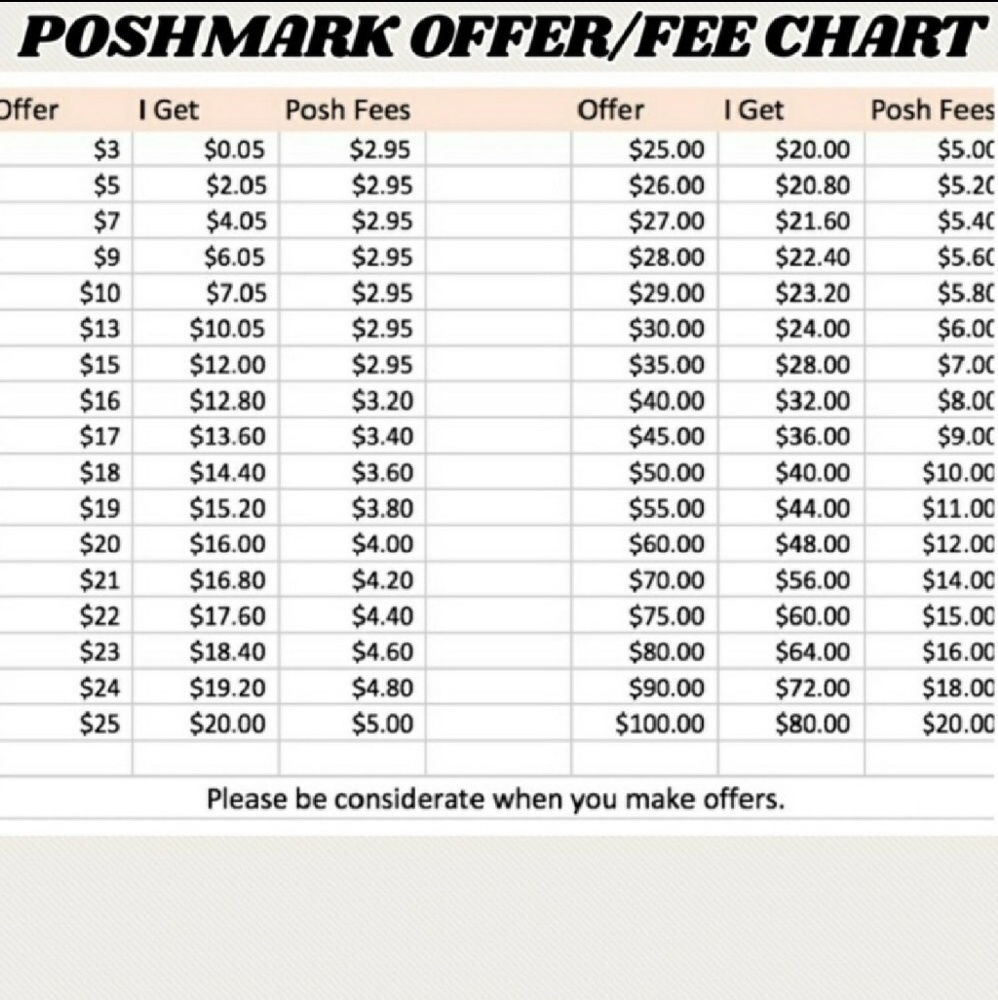 🚫Low Ball Offers🚫